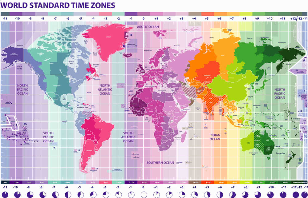 Jam Tangan Peta Dunia: Gaya yang Menginspirasi